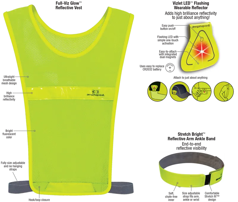 Amphipod LOVE TO RUN VISIBLE™ EXPRESS KIT